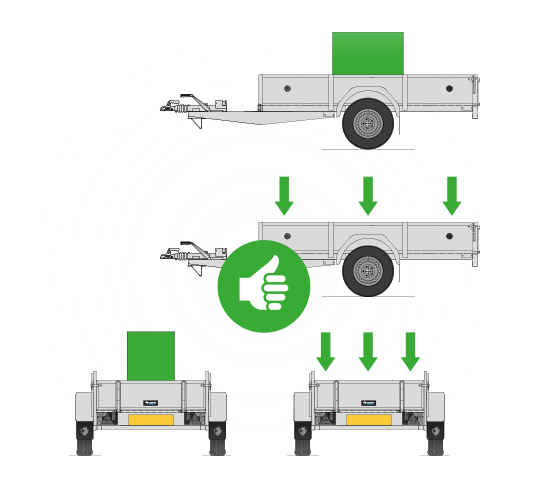 Aanhangwagen in Duiven aanschaffen